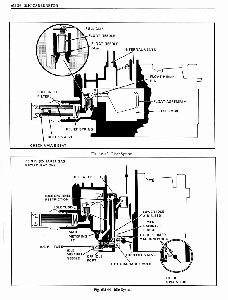 n_1976 Oldsmobile Shop Manual 0584.jpg